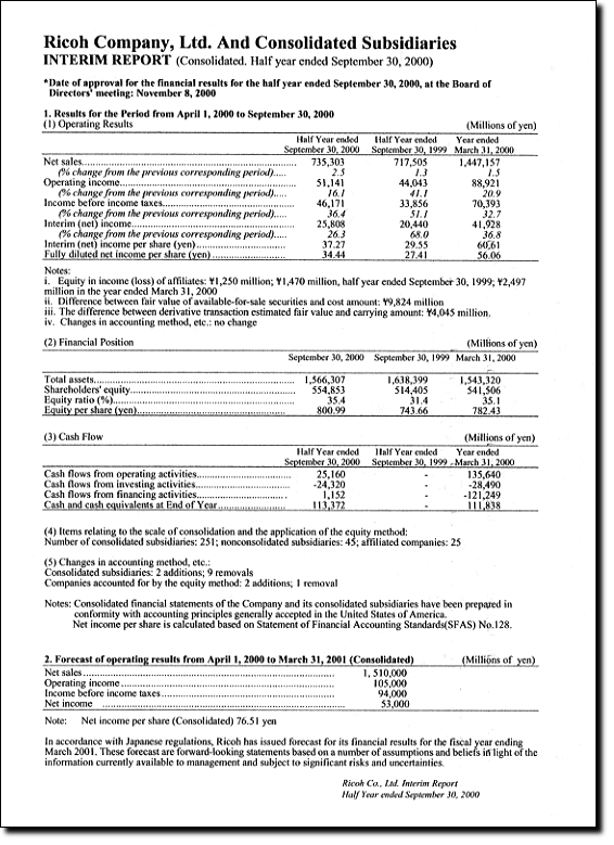 Ricoh Company, Ltd. and Consolodated Subsidiaries Interim Report FY2000