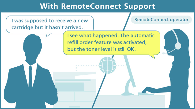 With RemoteConnect Support01