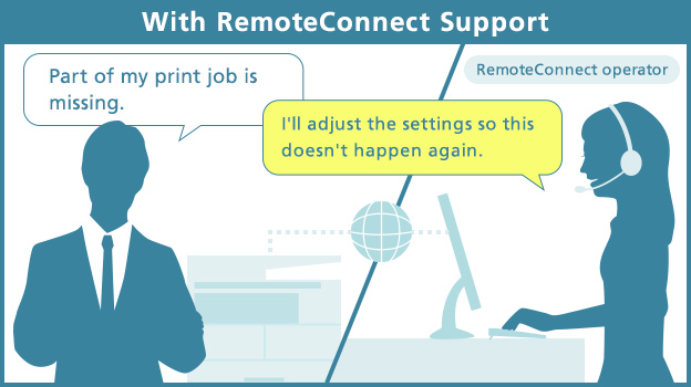 With RemoteConnect Support02