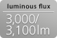 luminous flux 3000/3,100lm