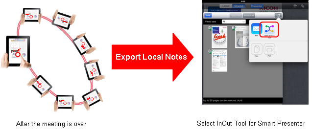 img:After the paperless meeting using Smart Presenter, save the meeting materials.