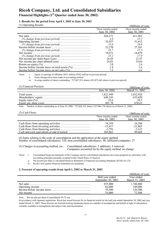 Ricoh Company, Ltd. and Consolodated Subsidiaries 1Q Report FY2002