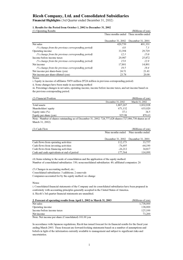 Ricoh Company, Ltd. and Consolodated Subsidiaries 3Q Report FY2002