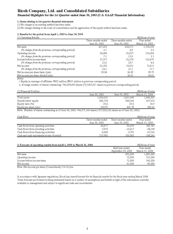 Ricoh Company, Ltd. and Consolidated Subsidiaries 1Q report 2003