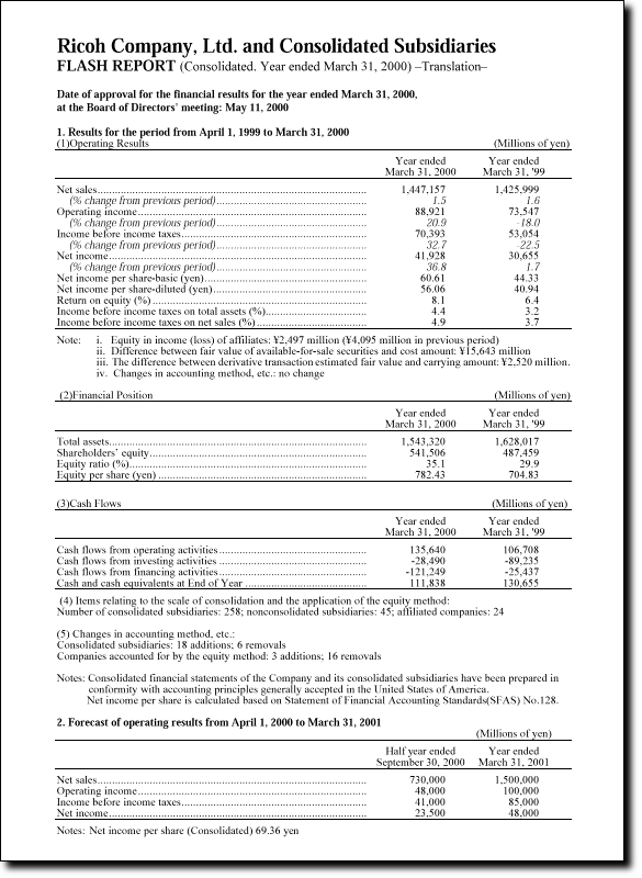 Ricoh Company, Ltd. and Consolodated SubsidiariesFlash Report FY1999