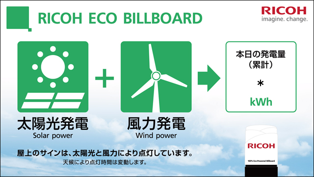 On the first floor of the San-ai Dream Center Building, there is a sign displaying the daily amount of power generated by the 78 solar panels and four windmills on the top and sides of the building.