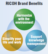 RICOH Brand Benefits