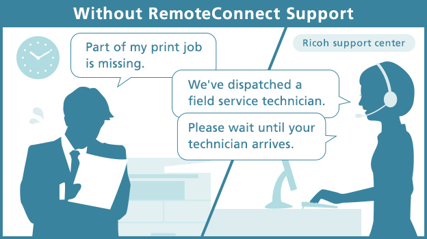 Without RemoteConnect Support02