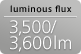 luminous flux 3500/3,600lm