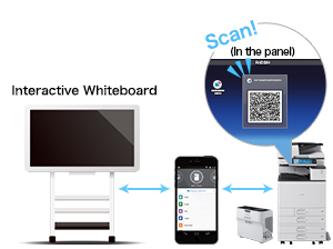 image:Connect by just scanning a QR code