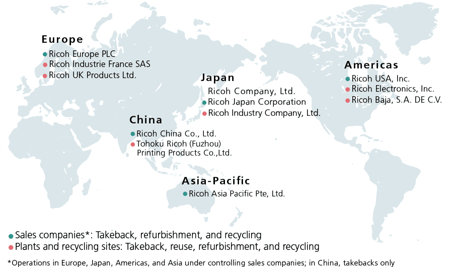 Image: Global Network for our reuse and recycling activities