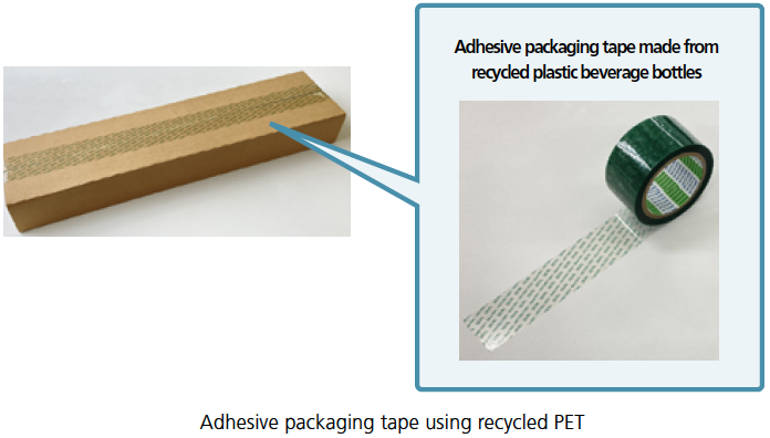Image: Using recycled materials for packaging tape