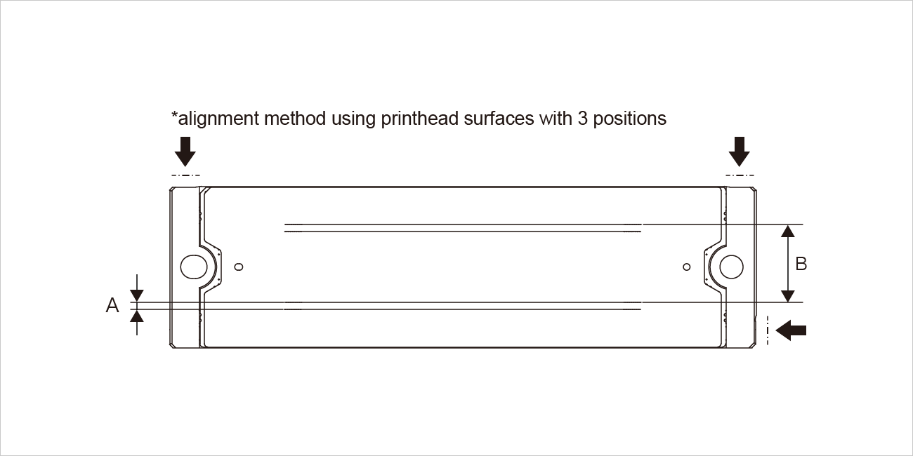A：1.101mm B：11.811mm *alignment method using printhead surfaces with 3 positions