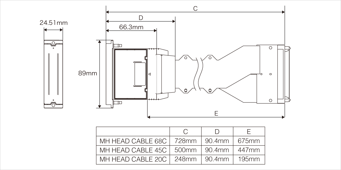 Width：89mm Depth：24.51mm Height：66.3mm Overall Length(incl.RICOH MH Head Cable 68C): 728mm D: 90.4mm E: 675mm. Overall Length(incl. RICOH MH Head Cable 45C): 500mm D: 90.4mm E: 447mm. Overall Length(incl. RICOH MH Head Cable 20C): 248mm D: 90.4mm E: 195mm