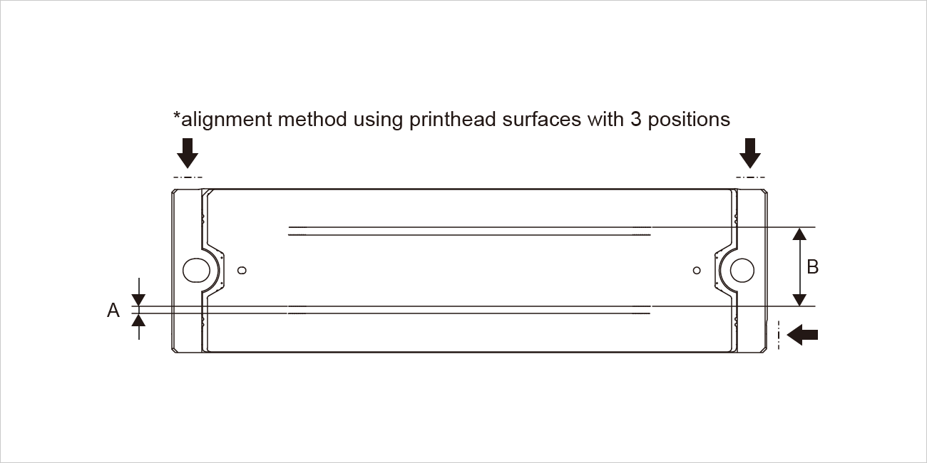 A：1.101mm B：11.811mm *alignment method using printhead surfaces with 3 positions