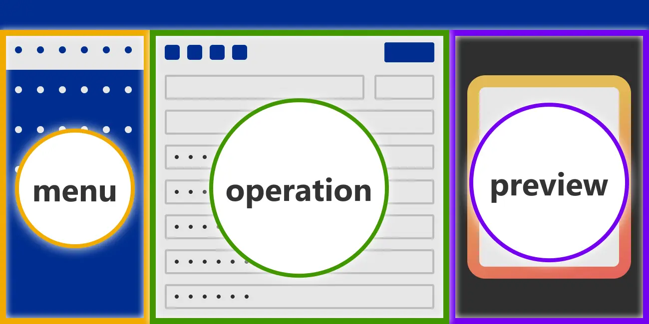 Diagram showing the above content 4