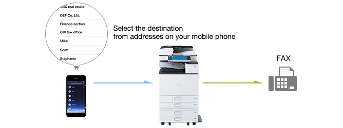 Image illustrating the aforementioned content