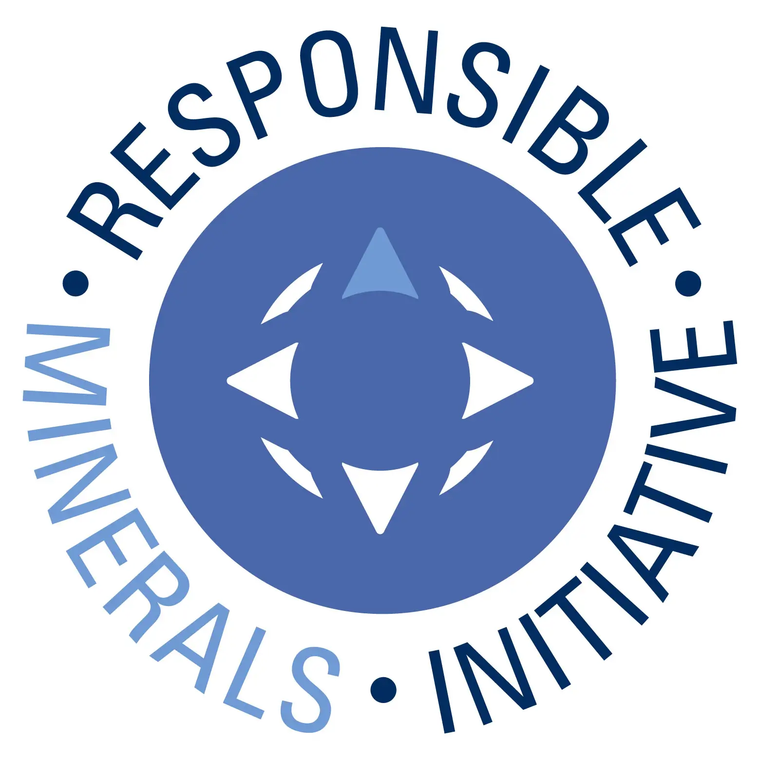 Responsible Minerals Initiative (RMI)
