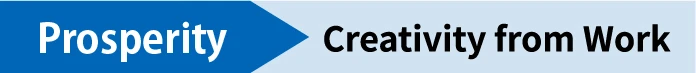 Prosperity Creativity from Work