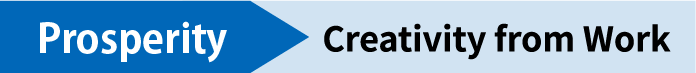 Prosperity Creativity from Work