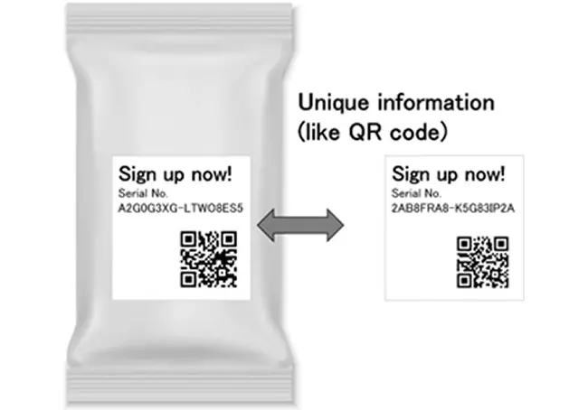 img:Information that varies for sales promotion