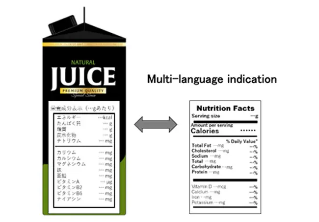 img:Multiple languages printed on a package