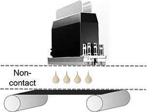 The non-contact printing of micro-droplets