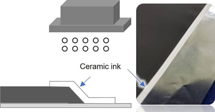 Sensing technology enables printing at any position