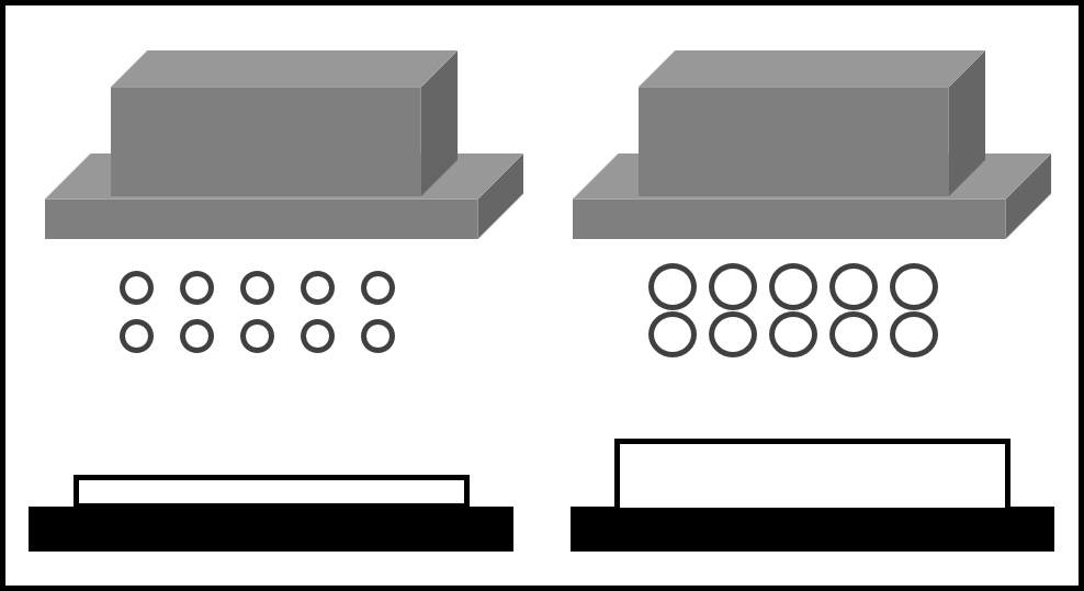 Printhead for thin films and printhead for thick films