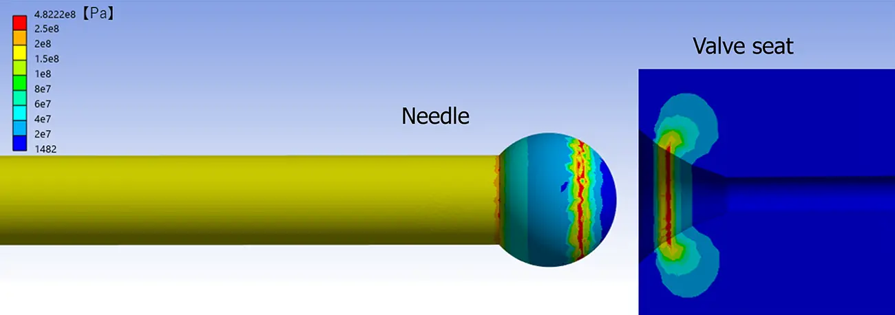 The spherical needle tip increases the pressure on the contact surface between the needle and the valve seat.
